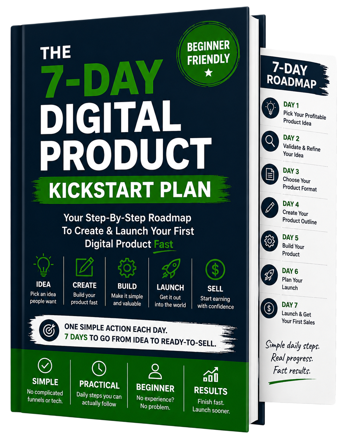The 7-Day Digital Product Kickstart Plan